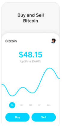 cash app bitcoin purchase