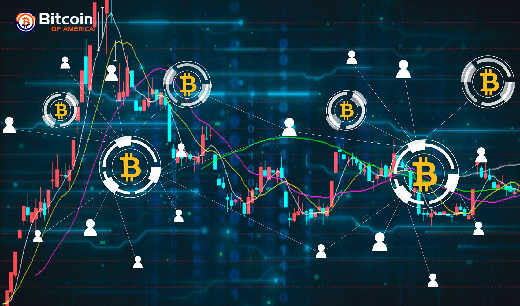 Will 2022 be the Year of Bitcoin?